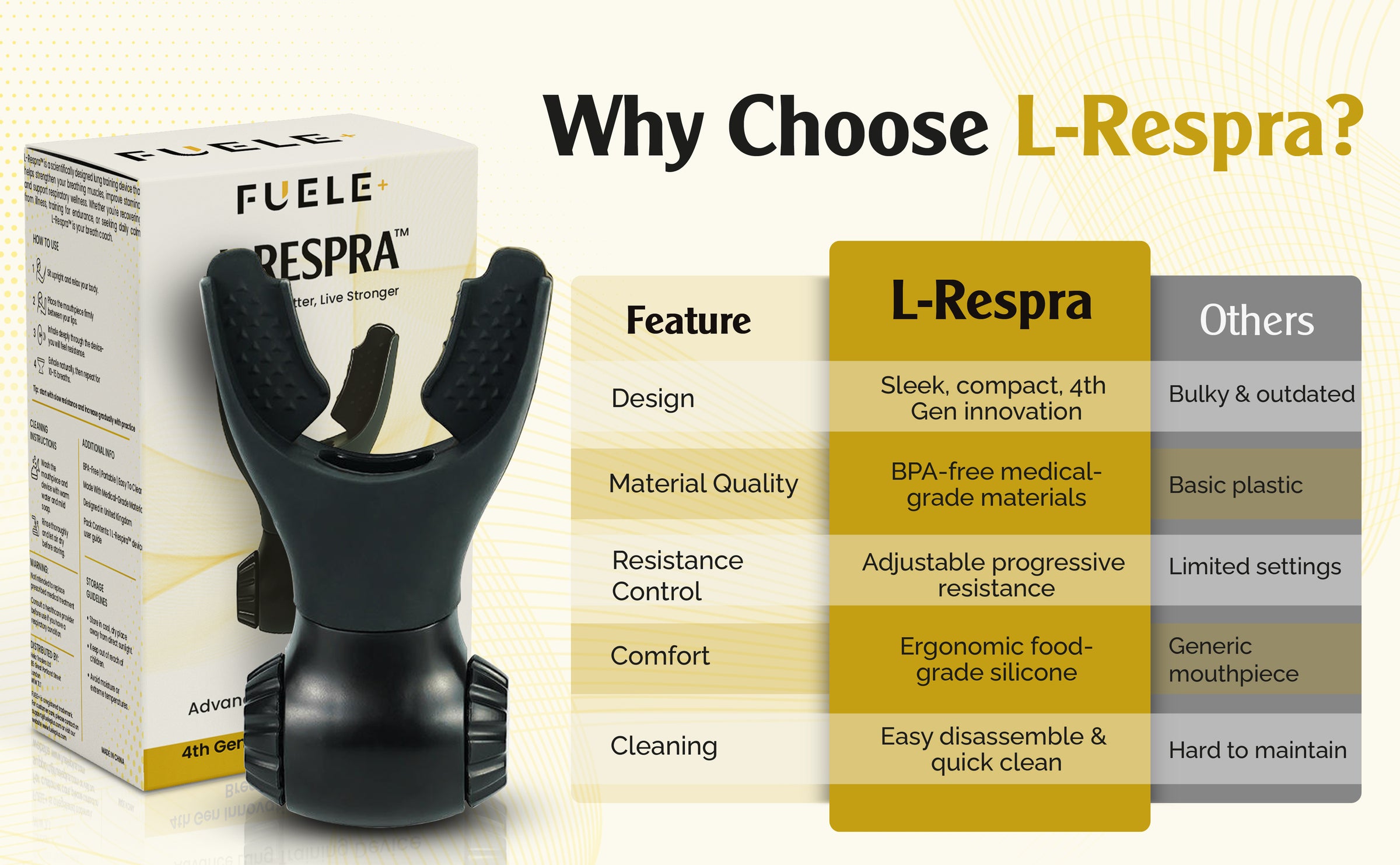 L-Respra™ Lung Training Device – Adjustable Breathing Exerciser